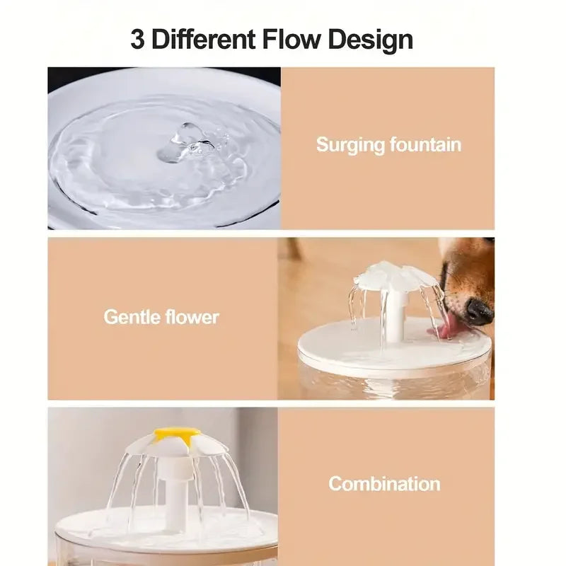 Automatic Cat Water Fountain with 1.2L Capacity & USB Charging | Easy Maintenance for Happy Cats 3